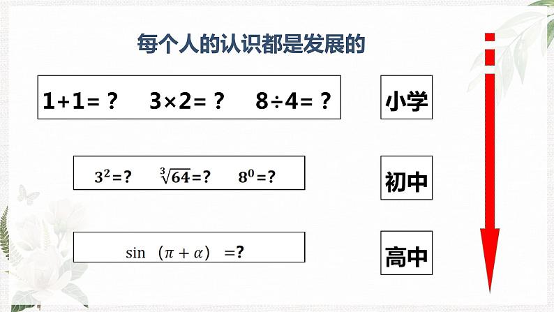 【高教版】政治（哲学与人生） 第五课《发展变化与顺境逆境》第一课时 课件08