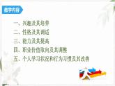 【高教版】政治职业生涯规划 2.2《发展职业生涯要立足本人实际》课件