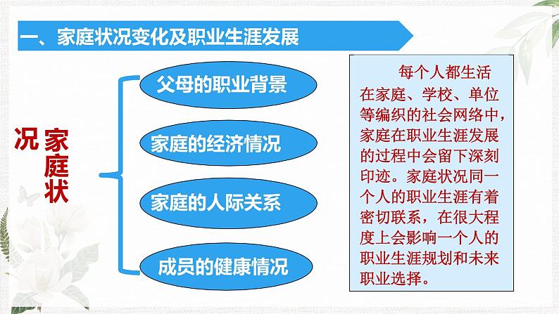 【高教版】政治职业生涯规划 2.3《发展职业生涯要善于把握机遇》课件08