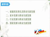 【高教版】政治职业生涯规划 2.3《发展职业生涯要善于把握机遇》课件