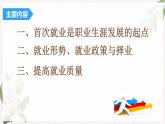 【高教版】政治职业生涯规划 4.1《正确认识就业》课件