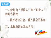 【高教版】政治职业生涯规划 4.2《做好就业准备》课件