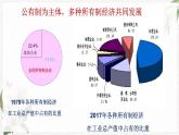 【北师大版】政治经济政治与社会 第4课 社会主义所有制结构与社会主义市场经济体制  课件