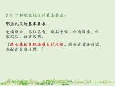 【中职专用】高中思想政治 高教版 《职业道德与法律》 1-3单元复习课件