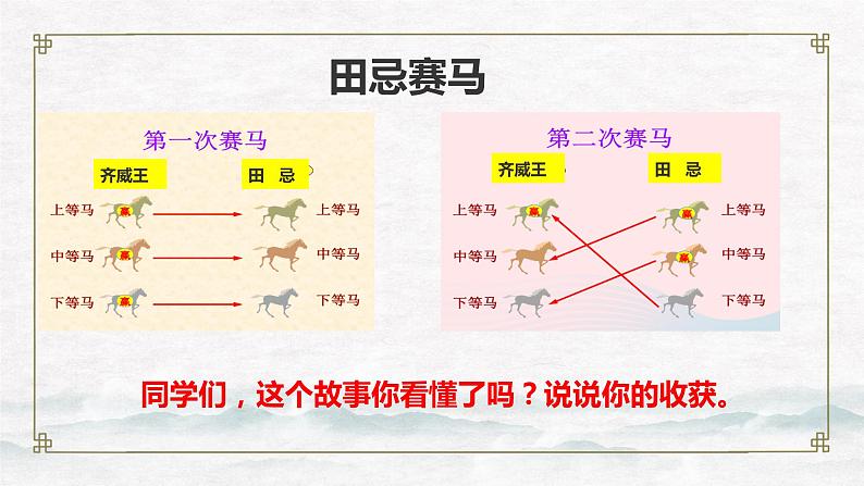 【中职专用】高中政治 高教版 《哲学与人生》 第九课  科学思维与创新能力 （课件）06