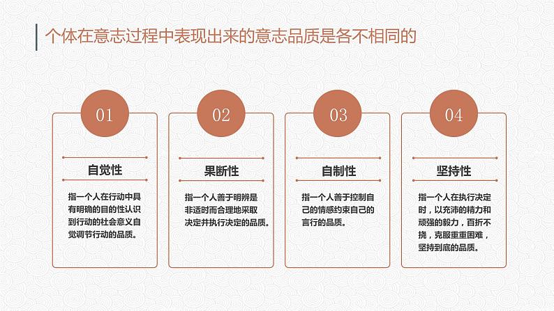 【中职专用】高中政治 高教版 《哲学与人生》 12.1 实现理想要有坚强意志 （课件）-06