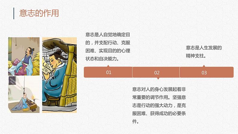 【中职专用】高中政治 高教版 《哲学与人生》 12.1 实现理想要有坚强意志 （课件）-07