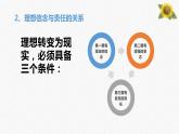 【中职专用】高中政治 高教版 《哲学与人生》 12.2 实现理想要敢于担当 （课件）