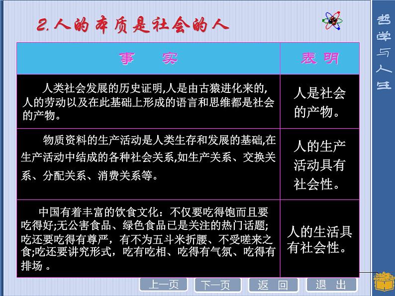 【中职专用】高中政治 高教版 《哲学与人生》 第十三课 人的本质与利己利他 （课件）08