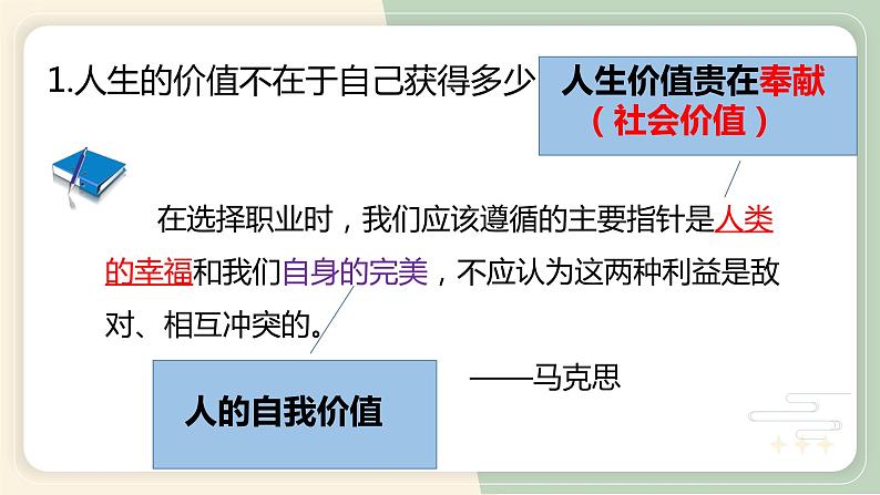 【中职专用】高中政治 高教版 《哲学与人生》 第十四课 人的价值与劳动奉献 （课件）05