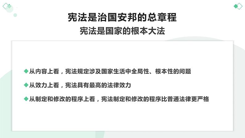 【中职专用】中职思想政治 高教版《职业道德与法律》 第七课  维护宪法权威，当好国家公民（教学课件）04