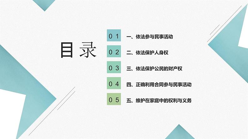 【中职专用】中职思想政治 高教版《职业道德与法律》 第十一课 依法公正处理民事关系课件PPT02