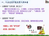 【中职专用】 思想政治 高教版·第五版《哲学与人生》 4.2在复杂多样的联系中营造和谐的人际关系课件PPT