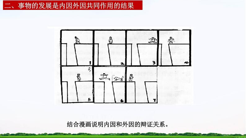 【中职专用】 思想政治 高教版·第五版《哲学与人生》 6.2坚持内外因相结合，促进人生发展课件PPT07