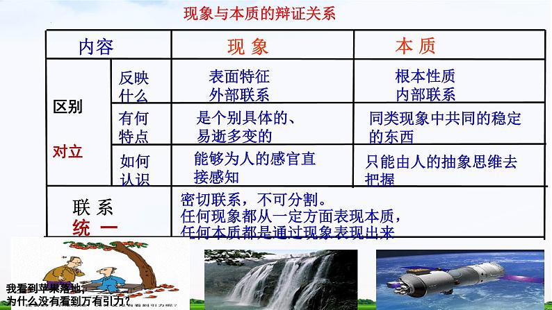 【中职专用】 思想政治 高教版·第五版《哲学与人生》 8.1在认识事物本质过程中提高人生发展能力课件PPT07