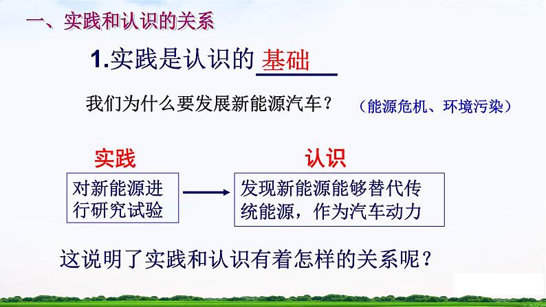 【中职专用】 思想政治 高教版·第五版《哲学与人生》 第七课知行统一与体验成功课件PPT05