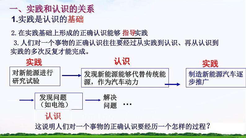 【中职专用】 思想政治 高教版·第五版《哲学与人生》 第七课知行统一与体验成功课件PPT06