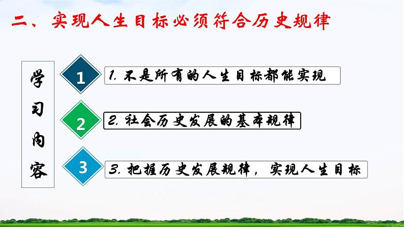 【中职专用】 思想政治 高教版·第五版《哲学与人生》 10.2 实现人生目标必须符合历史规律课件PPT04