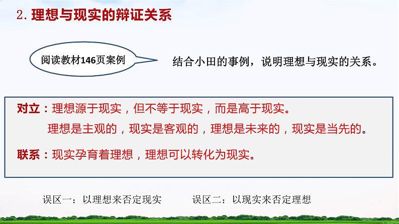 【中职专用】 思想政治 高教版·第五版《哲学与人生》 11.2正确处理理想与现实的关系课件PPT07