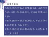 【中职专用】高中思想政治 高教版·第五版《职业道德与法律》第一课 塑造自己的良好形象（1）(课件+素材）