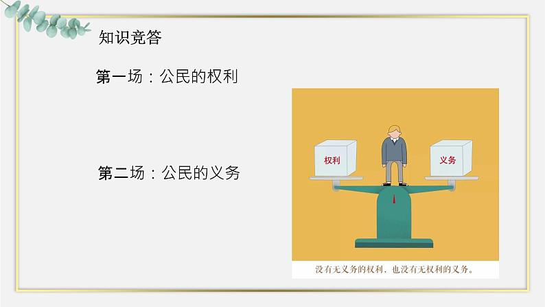 【中职专用】高中思想政治 高教版·第五版 《职业道德与法律》第七课 维护宪法权威，当好国家公民——坚持公民权利与义务的统一（课件+素材）03