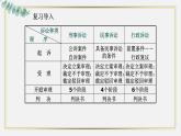 【中职专用】高中思想政治 高教版·第五版《职业道德与法律》 第八课 崇尚程序正义，依法维护权益——依法维护自己的合法权益（课件+素材）