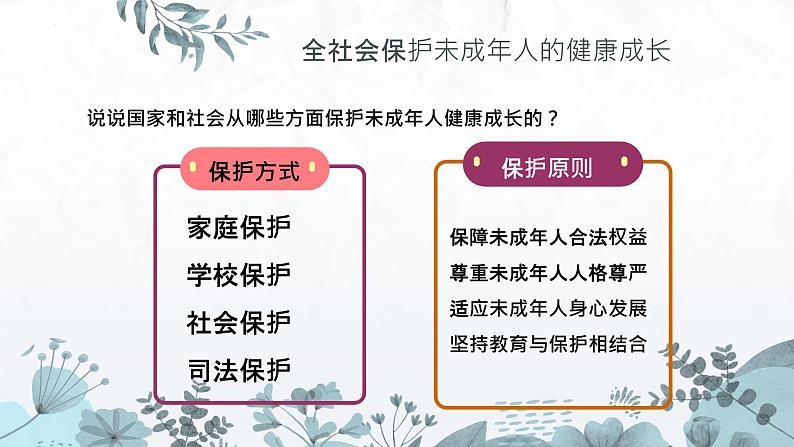 【中职专用】高中思想政治 高教版·第五版《职业道德与法律》 第九课 预防一般违法行为——杜绝不良行为（课件+素材）03