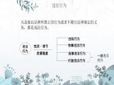 【中职专用】高中思想政治 高教版·第五版《职业道德与法律》第九课 预防一般违法行为——自觉维护社会公共秩序（课件+素材）