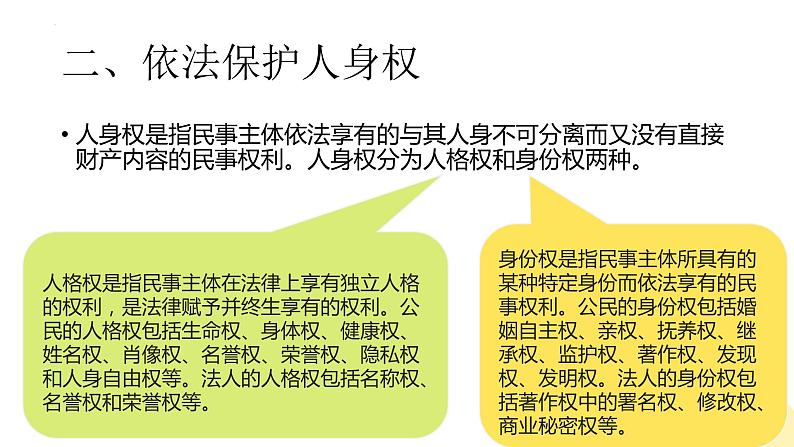 【中职专用】高中思想政治 高教版·第五版 《职业道德与法律》第十一课 依法公正处理民事关系（课件+素材）08