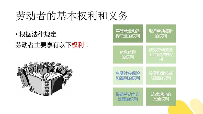 【中职专用】高中思想政治 高教版·第五版 《职业道德与法律》第十二课 依法生产经营，保护环境（课件）第6页