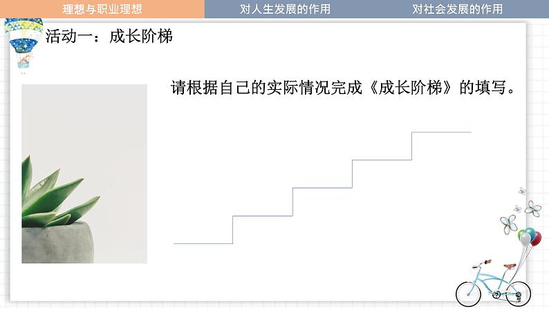 【中职专用】思想政治 高教版·第五版《职业生涯规划》 第2课  职业理想的作用课件PPT05