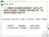 【中职专用】思想政治 高教版·第五版《职业生涯规划》 职业对从业者素养的要求课件PPT