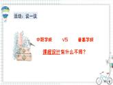 【中职专用】思想政治 高教版·第五版《职业生涯规划》 专业和专业对应的职业群课件PPT