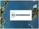 【中职专用】思想政治 高教版·第五版《职业生涯规划》 第1课 确立发展目标课件PPT