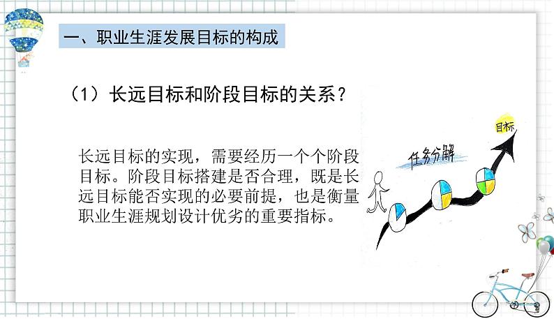 【中职专用】思想政治 高教版·第五版《职业生涯规划》 第1课 确立发展目标课件PPT07