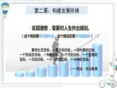 【中职专用】思想政治 高教版·第五版《职业生涯规划》 第2课 构建发展阶梯课件PPT