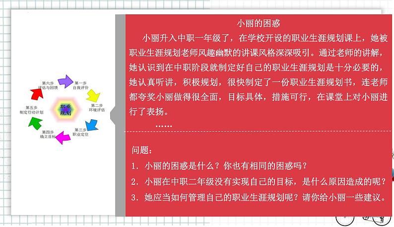 【中职专用】思想政治 高教版·第五版《职业生涯规划》 第1课 管理规划，夯实终身发展的基础课件PPT03