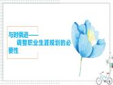【中职专用】思想政治 高教版·第五版《职业生涯规划》 第2课 管理规划，适应发展条件变化课件PPT