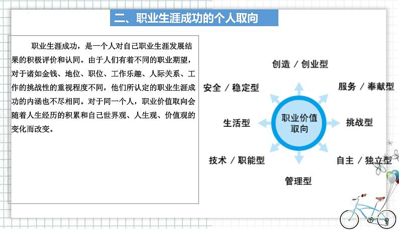 【中职专用】思想政治 高教版·第五版《职业生涯规划》 第3课 科学评价职业生涯发展和职业生涯发展规划课件PPT07