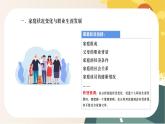 【中职专用】高中思想政治  （高教版·第五版）《职业生涯规划》 第三课+发展职业生涯要善于把握机遇（课件）