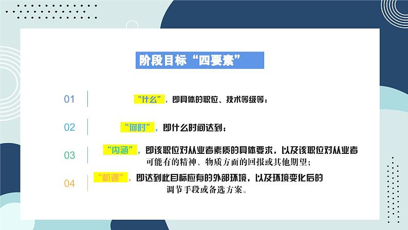 【中职专用】高中思想政治  （高教版·第五版）《职业生涯规划》 第二课+构建发展阶梯（课件）08