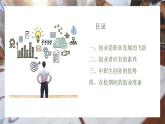 【中职专用】高中思想政治  （高教版·第五版）《职业生涯规划》 第三课 创业是就业的重要形式（课件）-【中职专用】高中思想政治同步精品课堂《职业生涯规划》（高教版·第五版