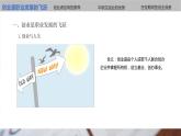 【中职专用】高中思想政治  （高教版·第五版）《职业生涯规划》 第三课 创业是就业的重要形式（课件）-【中职专用】高中思想政治同步精品课堂《职业生涯规划》（高教版·第五版