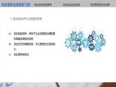 【中职专用】高中思想政治  （高教版·第五版）《职业生涯规划》 第三课 创业是就业的重要形式（课件）-【中职专用】高中思想政治同步精品课堂《职业生涯规划》（高教版·第五版