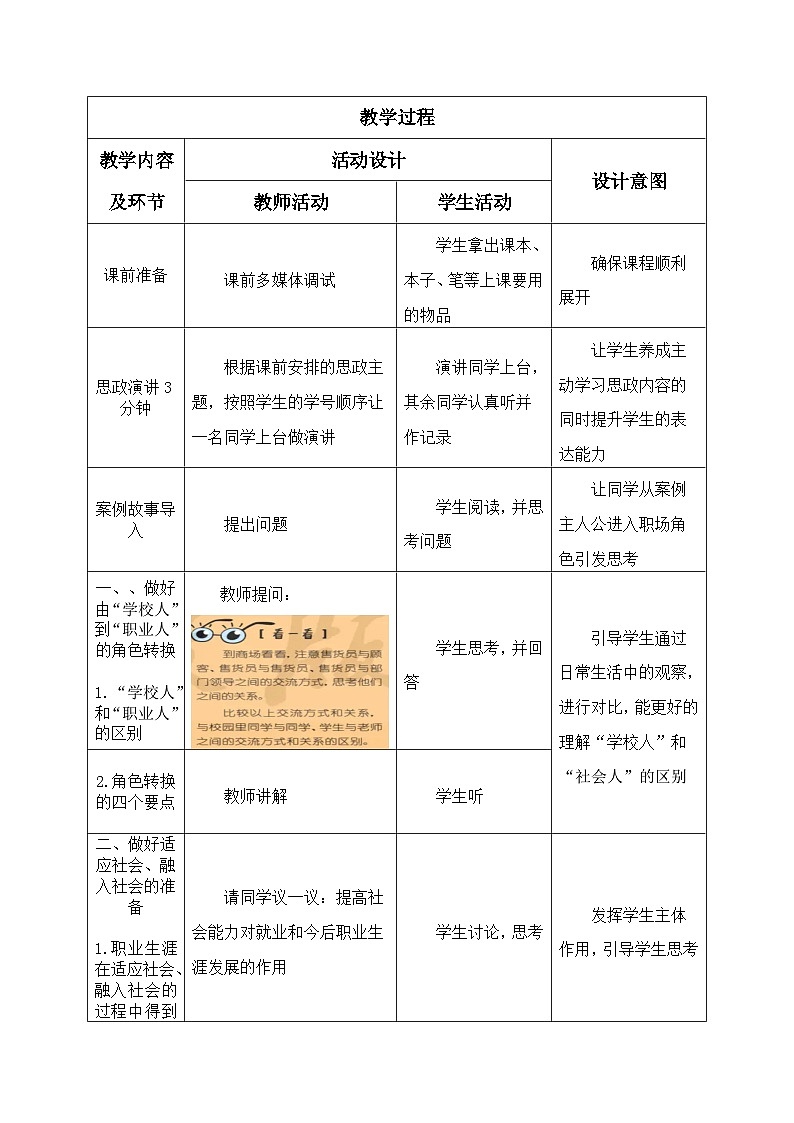 【中职专用】高中思想政治  （高教版·第五版）《职业生涯规划》 第二课+做好就业准备（教案）02