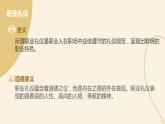 【中职专用】高中思想政治 高教版《职业道德与法律》 第二课+展示自己的职业风采+课件