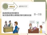 【中职专用】高中思想政治 高教版《职业道德与法律》 第二课+展示自己的职业风采+课件