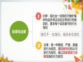 【中职专用】高中思想政治 高教版《职业道德与法律》 第六课+弘扬法治精神+建设法治国家+课件