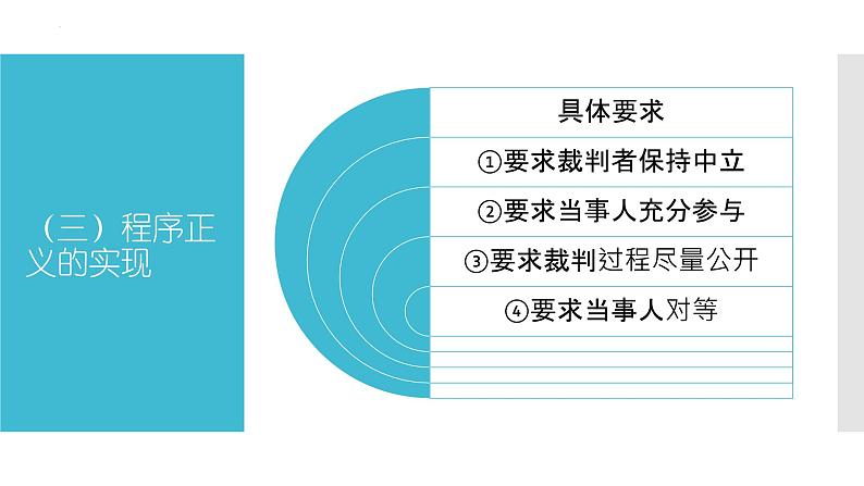 【中职专用】高中思想政治 高教版《职业道德与法律》 第八课+崇尚程序正义+依法维护权益++课件07