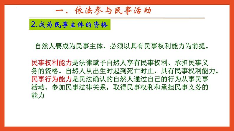 【中职专用】高中思想政治 高教版《职业道德与法律》 第十一课 公正处理民事关系 课件07